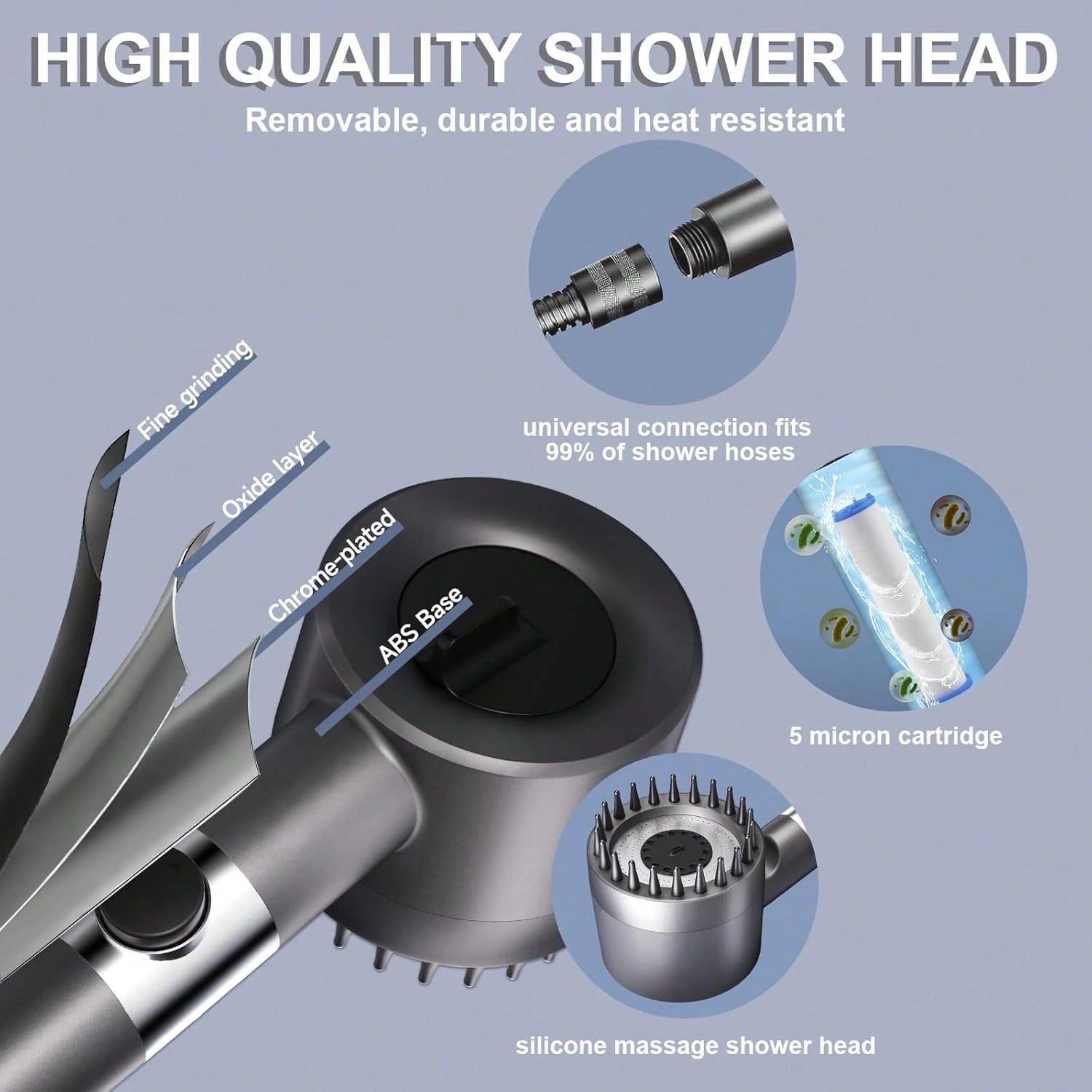 High-Pressure Handheld Shower Head With 5 Filters, 3 Adjustment Settings, Christmas Bathroom Decoration, Wall-Mounted Non-Electric Body Spray, Universal Shower Accessories For A Luxurious Bathing Expe