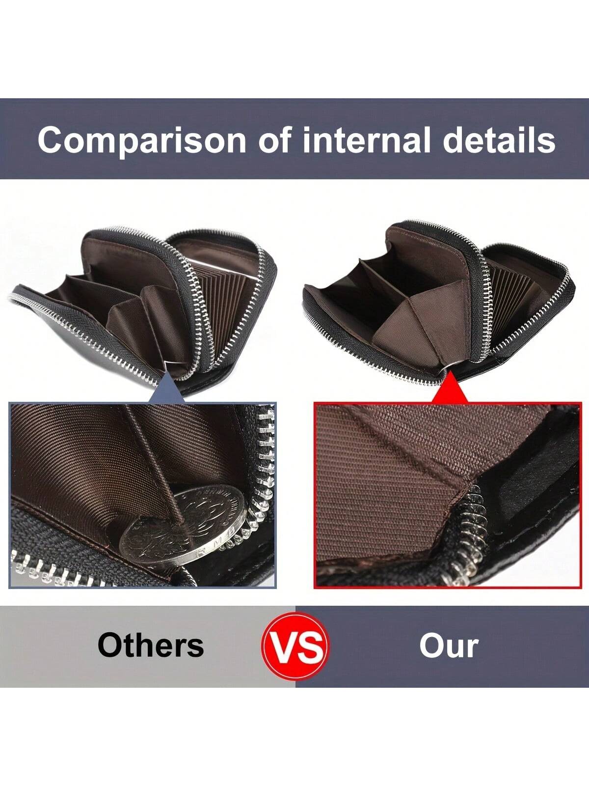 Hot Credit Card Holder Wallet RFID Blocking Small Wallet For Women Double Zipper Wallet With ID Window Gift For Women Coin Wallet ﻿