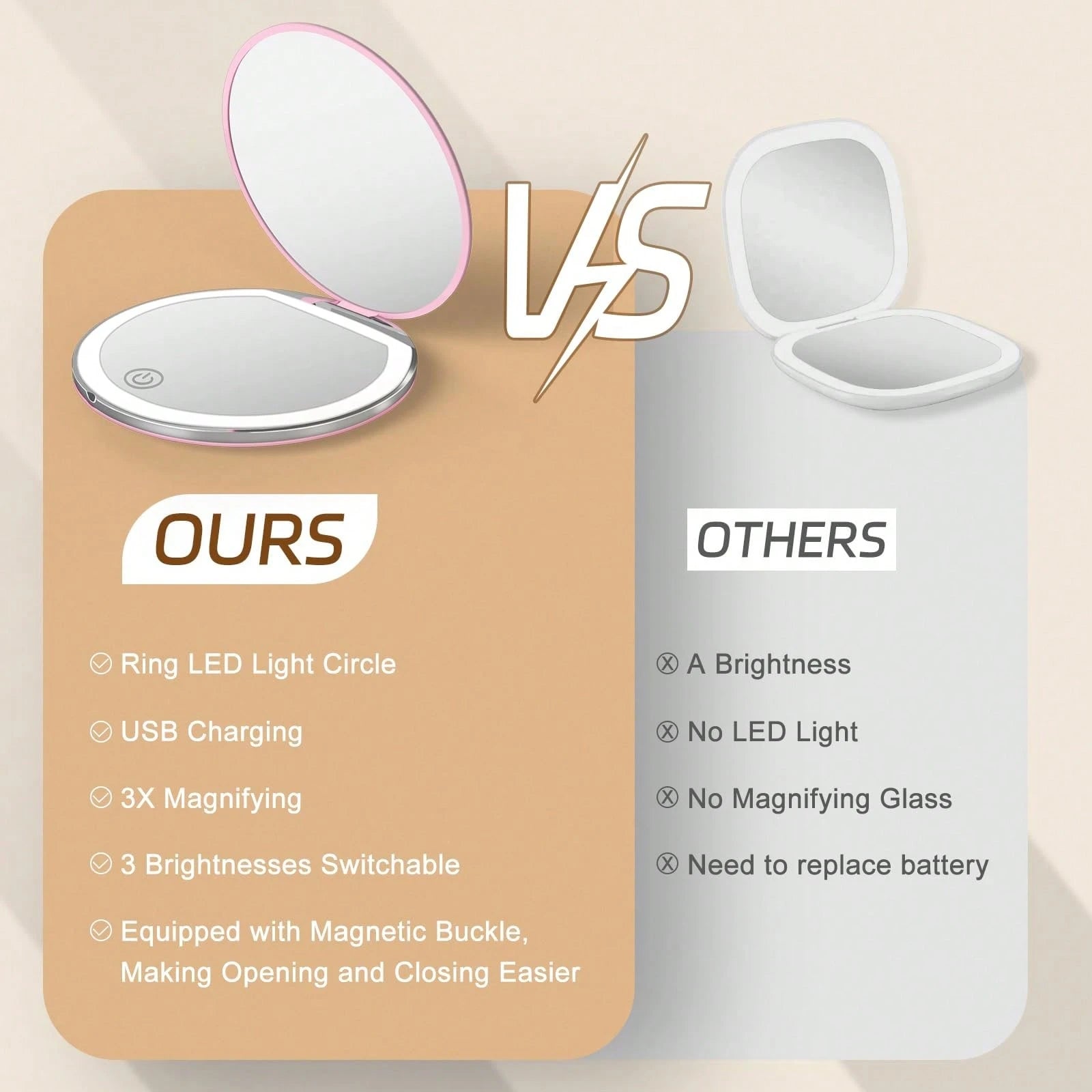 LED Makeup Mirror, Lighted Makeup Mirror, Portable Mini Makeup Mirror, USB Rechargeable LED Lighting Travel Makeup Mirror, Lighted Makeup Mirror, Dimmable Magnifying Folding Makeup Mirror, Touch Scree