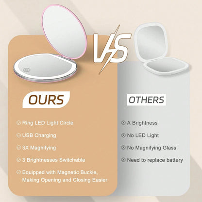LED Makeup Mirror, Lighted Makeup Mirror, Portable Mini Makeup Mirror, USB Rechargeable LED Lighting Travel Makeup Mirror, Lighted Makeup Mirror, Dimmable Magnifying Folding Makeup Mirror, Touch Scree