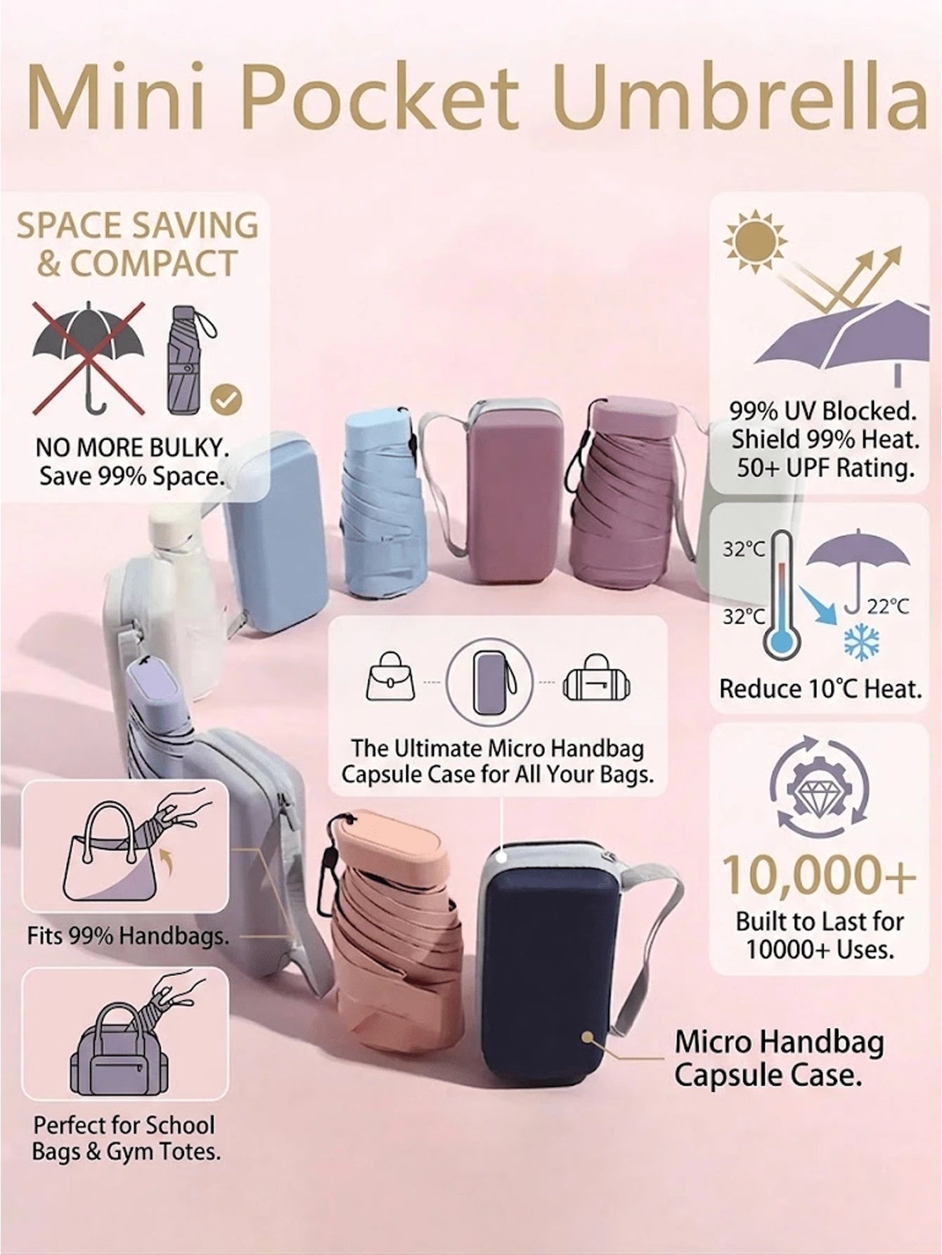 Mini Folding Umbrella, Waterproof Portable Travel Umbrella, Women's Sun Protection Parasol, 2-In-1 Ultra-Light Compact Umbrella, Suitable For Men And Women, Rain & Sun Protection, Travel Essential