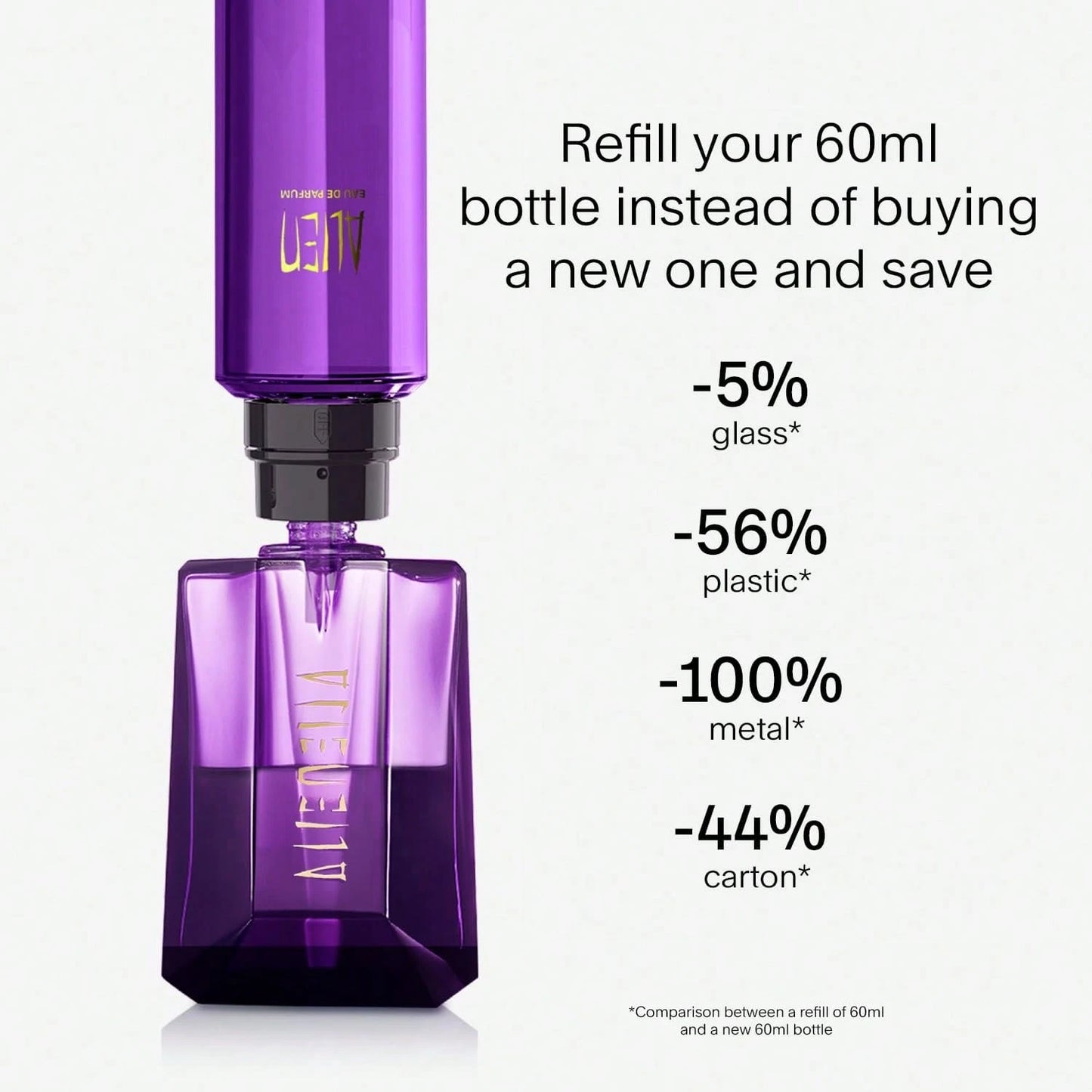 Mugler Alien Eau De Parfum For Women – 3 Oz (90 Ml), Long-Lasting Floral-Woody Fragrance| Notes Of Jasmine, Cashmeran Wood, And Amber – A Bold, Captivating Scent For Women, Suitable For Everyday Wear