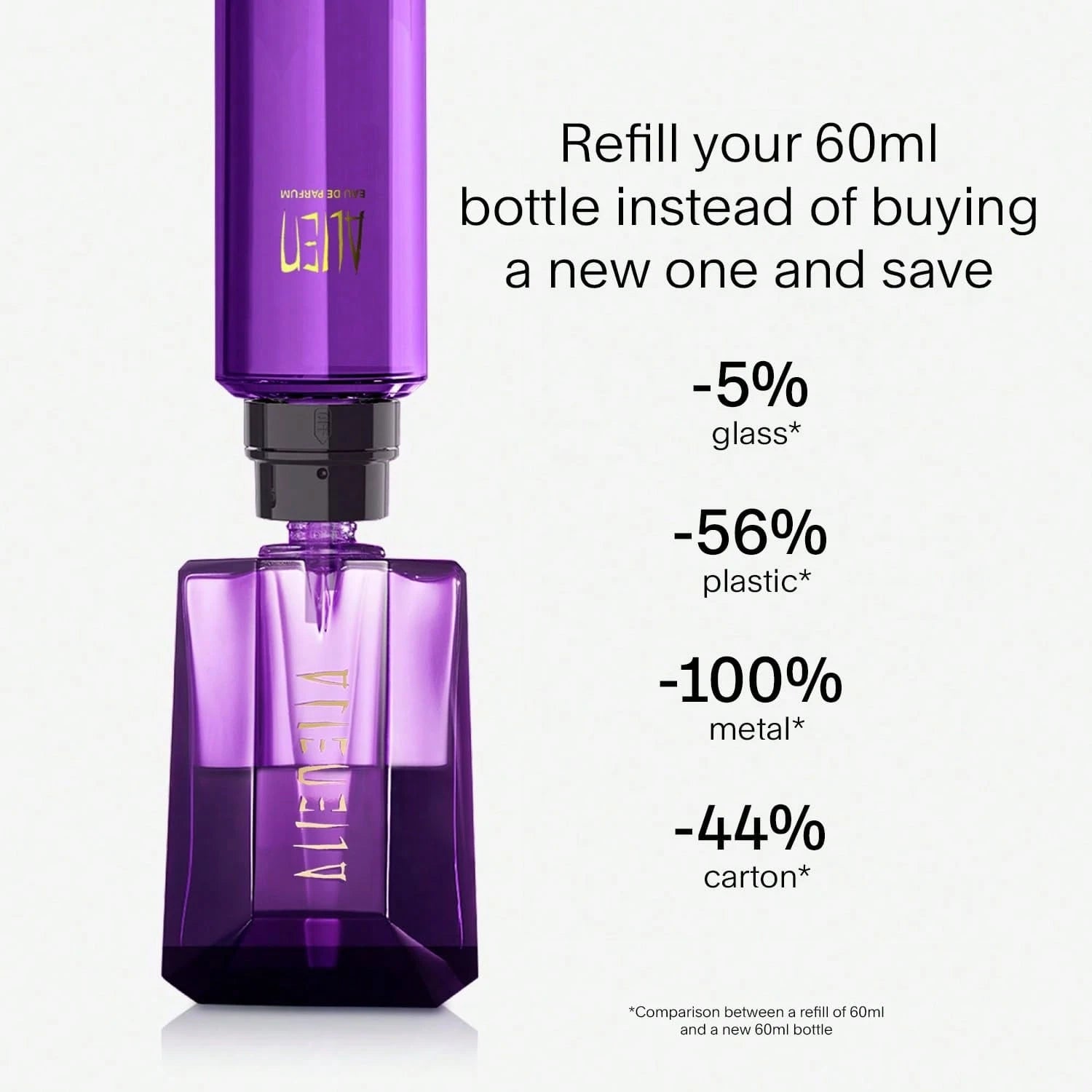 Mugler Alien Eau De Parfum For Women – 3 Oz (90 Ml), Long-Lasting Floral-Woody Fragrance| Notes Of Jasmine, Cashmeran Wood, And Amber – A Bold, Captivating Scent For Women, Suitable For Everyday Wear