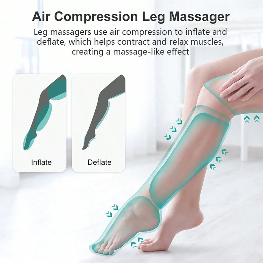 Nekteck Leg Massager For Circulation And Pain Relief, Air Compression Foot Calf Thigh Massager With 2 Heat And 3 Vibration Functions, 6 Modes 3 Intensities, Help For Muscles Relaxation