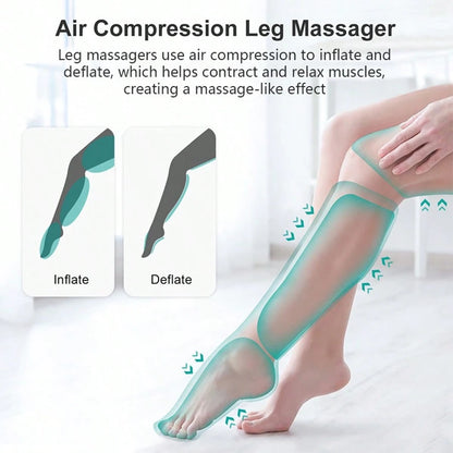 Nekteck Leg Massager For Circulation And Pain Relief, Air Compression Foot Calf Thigh Massager With 2 Heat And 3 Vibration Functions, 6 Modes 3 Intensities, Help For Muscles Relaxation
