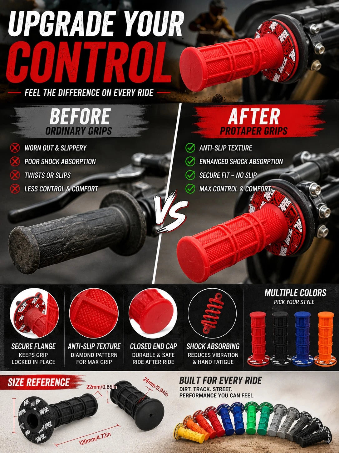 Non-Slip Wear-Resistant Handlebar Grips, Waterproof Sun-Resistant Throttle Sleeve, Anti-Vibration Modified Handlebar Cover, Suitable For Off-Road Motorcycles And Electric Scooters