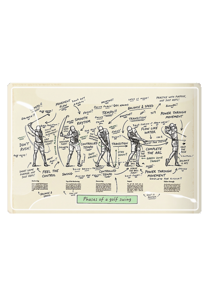 Phases of a Golf Swing Decoupage Glass Tray