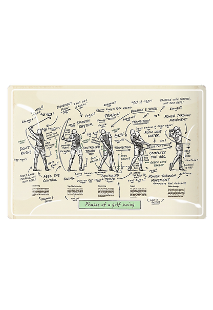Phases of a Golf Swing Decoupage Glass Tray