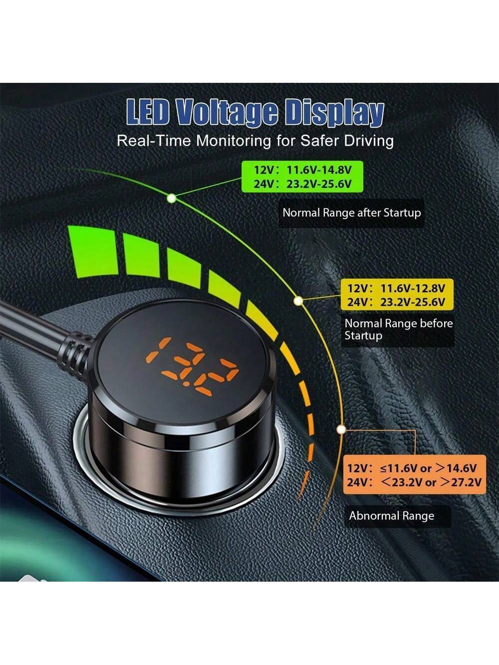 Plug Splitter, 7 In 1 Car Charger Adapter 3 Socket Power 12V/24V, Type-C And QC3.0, 2 USB Charging Ports, Independent Switches, LED Voltage Display, D C Outlet