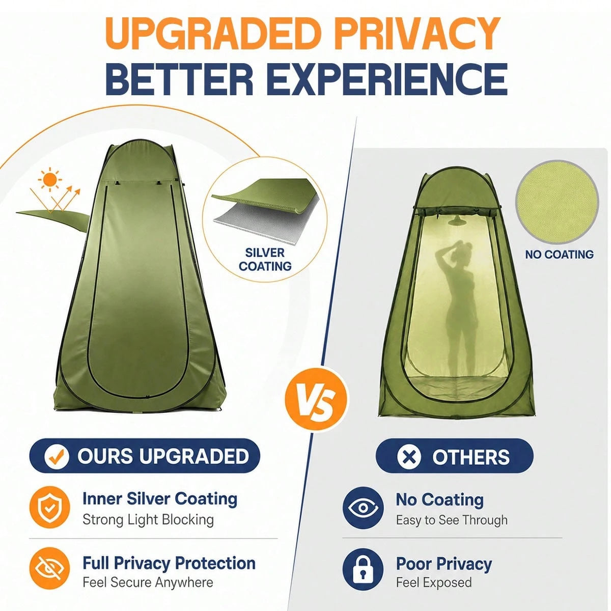 Pop-Up Privacy Tents, Portable Waterproof Showers Beach Changing Facilities, Toilet Tent, Secluded Shower Areas, Suitable For Hiking, Fishing