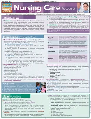 Pre-Owned Nursing Care Procedures (Paperback) By Inc. BarCharts