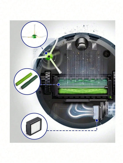 Replacement Parts For IRobot Roomba I3/I3+/I7/I7+/I4/I4+/I5/I5+/J5/J5+/J7/I2/I6/I6+/I8/I8+/Plus E5/E6/E7/I & E & J Series Vacuum Cleaner,Replacement Accessories Main Brush/Roller Brush,Side Brush,Hepa