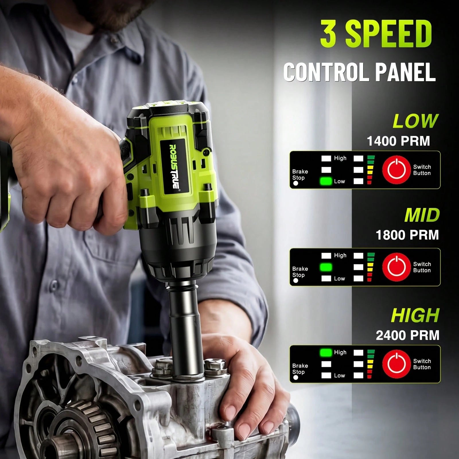 Robustrue Cordless Impact Wrench 1033ft-Lbs (1600N.M), High Torque Brushless 1/ 2 Impact Gun, 2 X5.0Ah Battery, Fast Charger, 4 Sockets, Impact Wrench For Home Car Tires Truck Mover