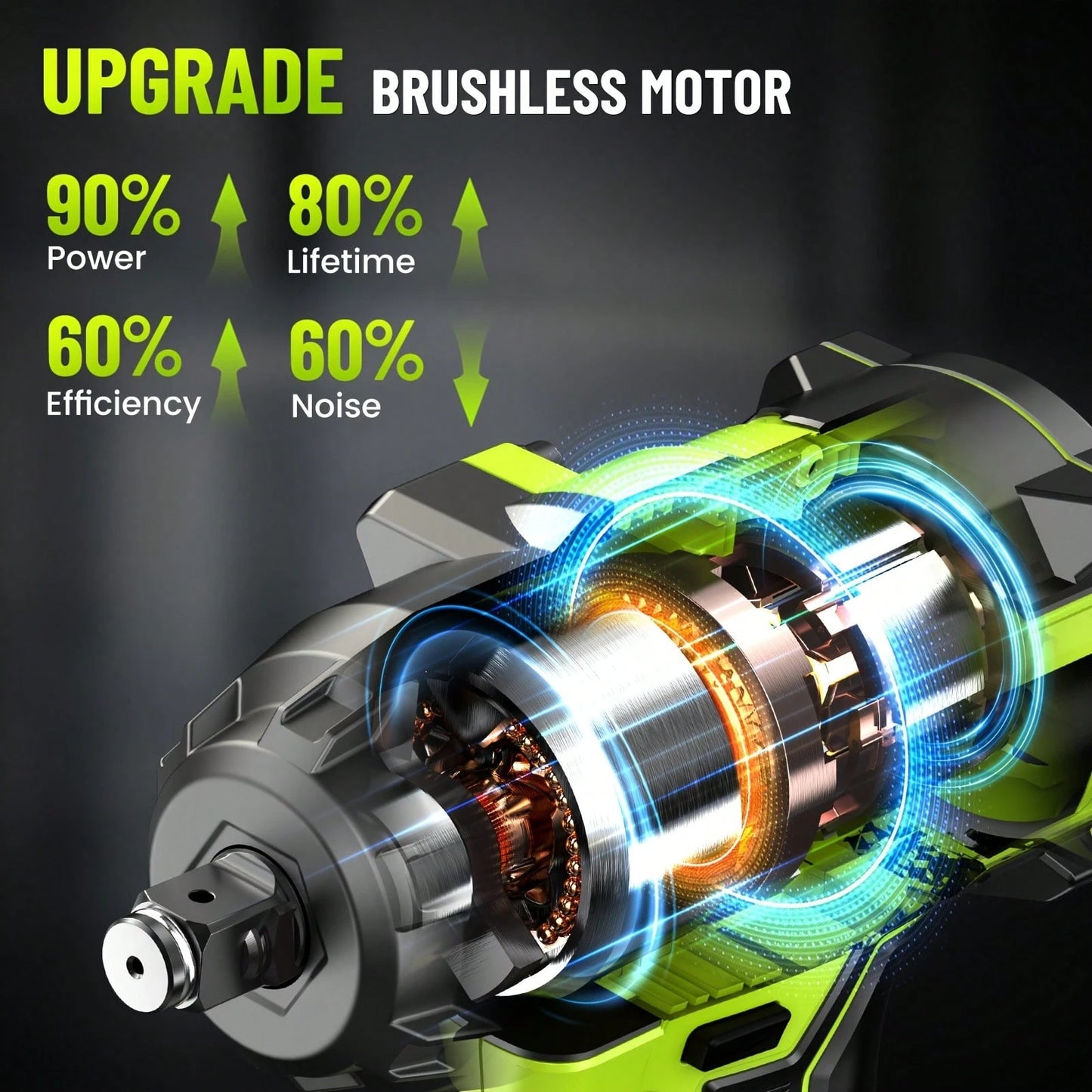 Robustrue Cordless Impact Wrench 1033ft-Lbs (1600N.M), High Torque Brushless 1/ 2 Impact Gun, 2 X5.0Ah Battery, Fast Charger, 4 Sockets, Impact Wrench For Home Car Tires Truck Mover