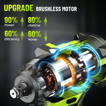 Robustrue Cordless Impact Wrench 1033ft-Lbs (1600N.M), High Torque Brushless 1/ 2 Impact Gun, 2 X5.0Ah Battery, Fast Charger, 4 Sockets, Impact Wrench For Home Car Tires Truck Mover