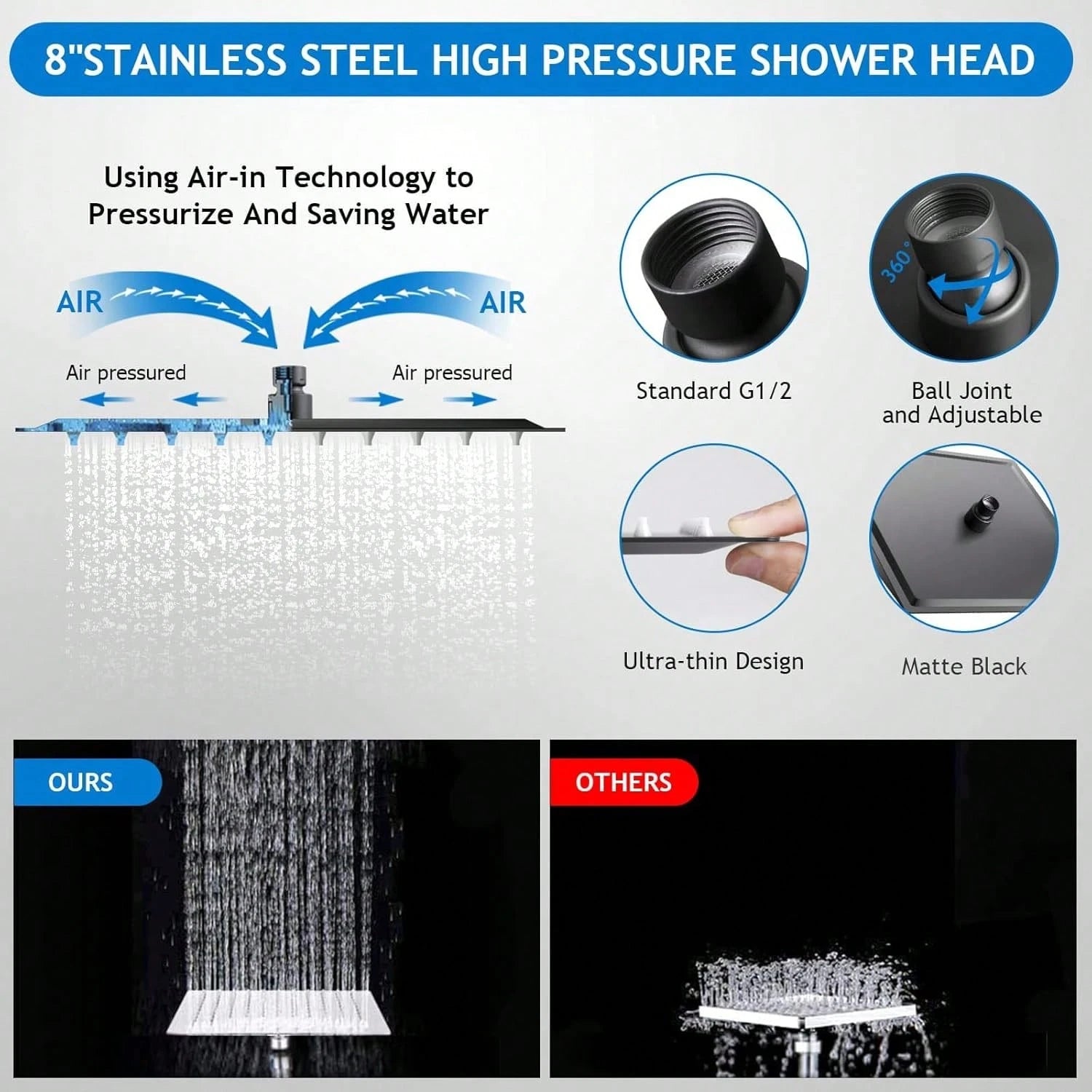 Shower Head Combo,8/10/12" Rain Square Shower Head With 9 Inch Adjustable Extension Arm And 3 Settings Handheld Spray,150cm Long Hose,Wall-Mounted,Adjustable Height, Home Bathroom Decor,Shower Acce