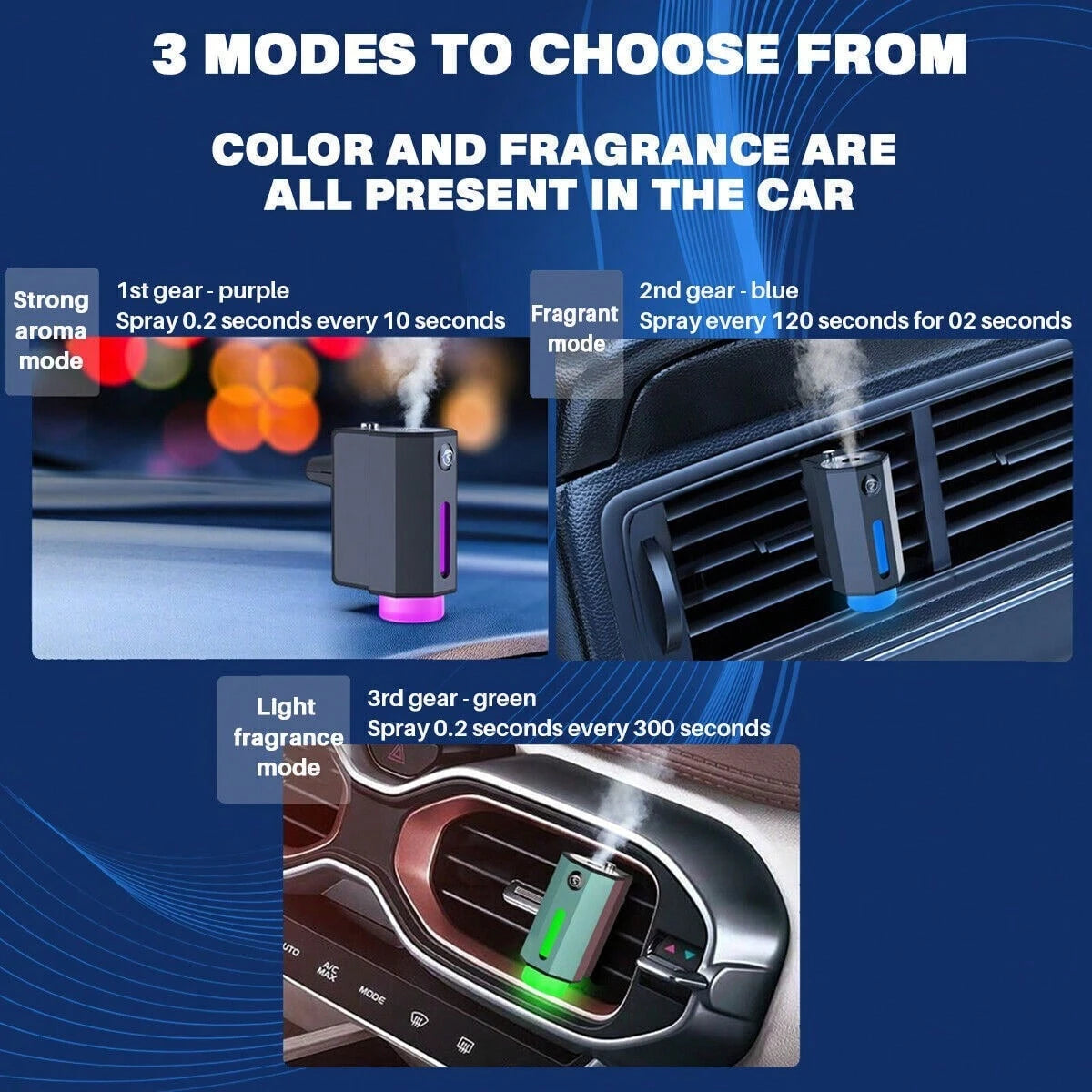 Smart Car Air Freshener Diffuser Car Vent Perfume Aroma With 30ml Essential Oil