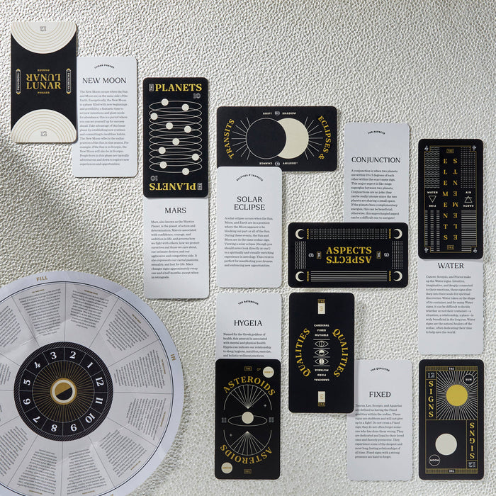 The Astrology Deck