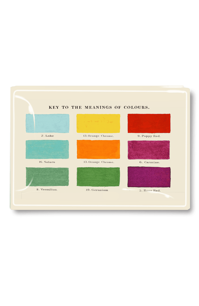 The Key To The Meaning Of Colours Decoupage Glass Tray - Ben's Garden
