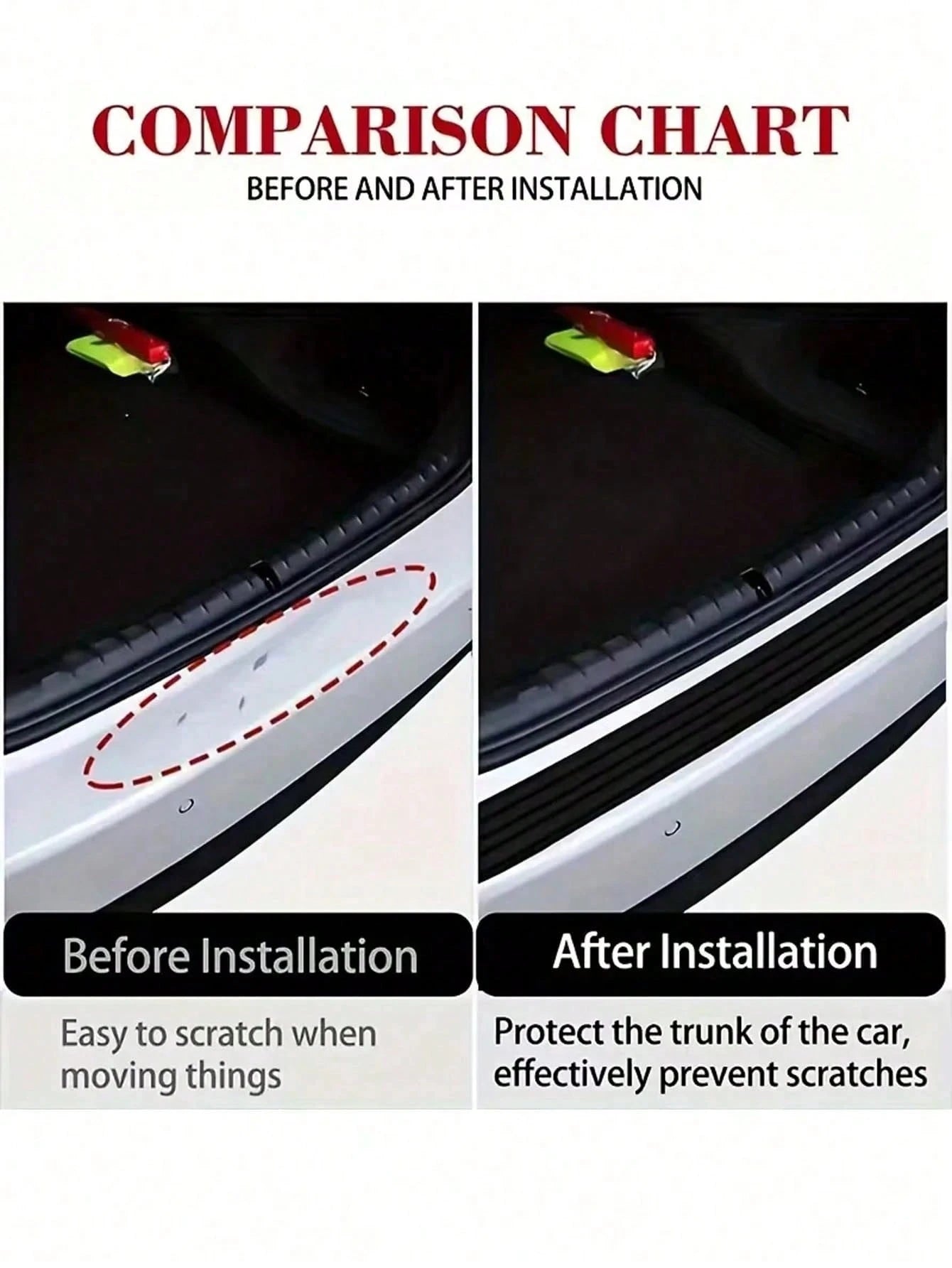 Universal Trunk Protector- High Strength Rubber Rear Bumper Protector, Anti-Scratch, Anti-Shock- Easy To Install Trunk Edge Protector, Auto Accessories, Also An Excellent Gift For Car Enthusiasts