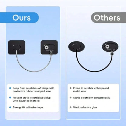 Upgraded Refrigerator Lock With 2 Keys, 1/2/3/4 Pcs Refrigerator Lock With Keys, Home Family Child Safety Lock, Adhesive Window Restrictor Lock For Home, School, Office (Black, White)