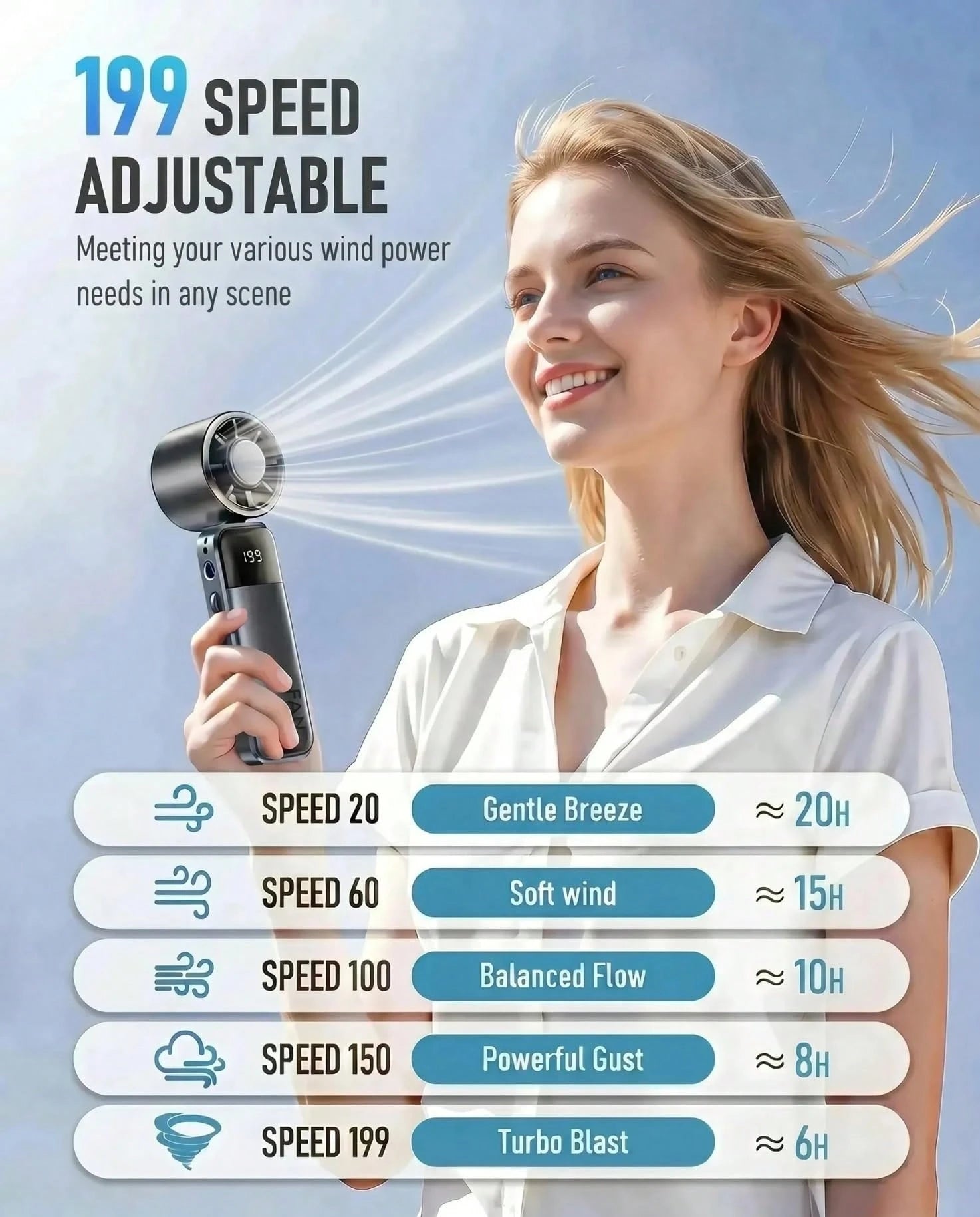W&O 2026 New Mini Ice Cooling Portable Handheld Fan, Pocket Personal Fan With Rechargeable Battery, 20hrs Long-Lasting Work, 199 Speed Wind With High-Speed Motor, For Travel/Work/Indoor/Outdoor