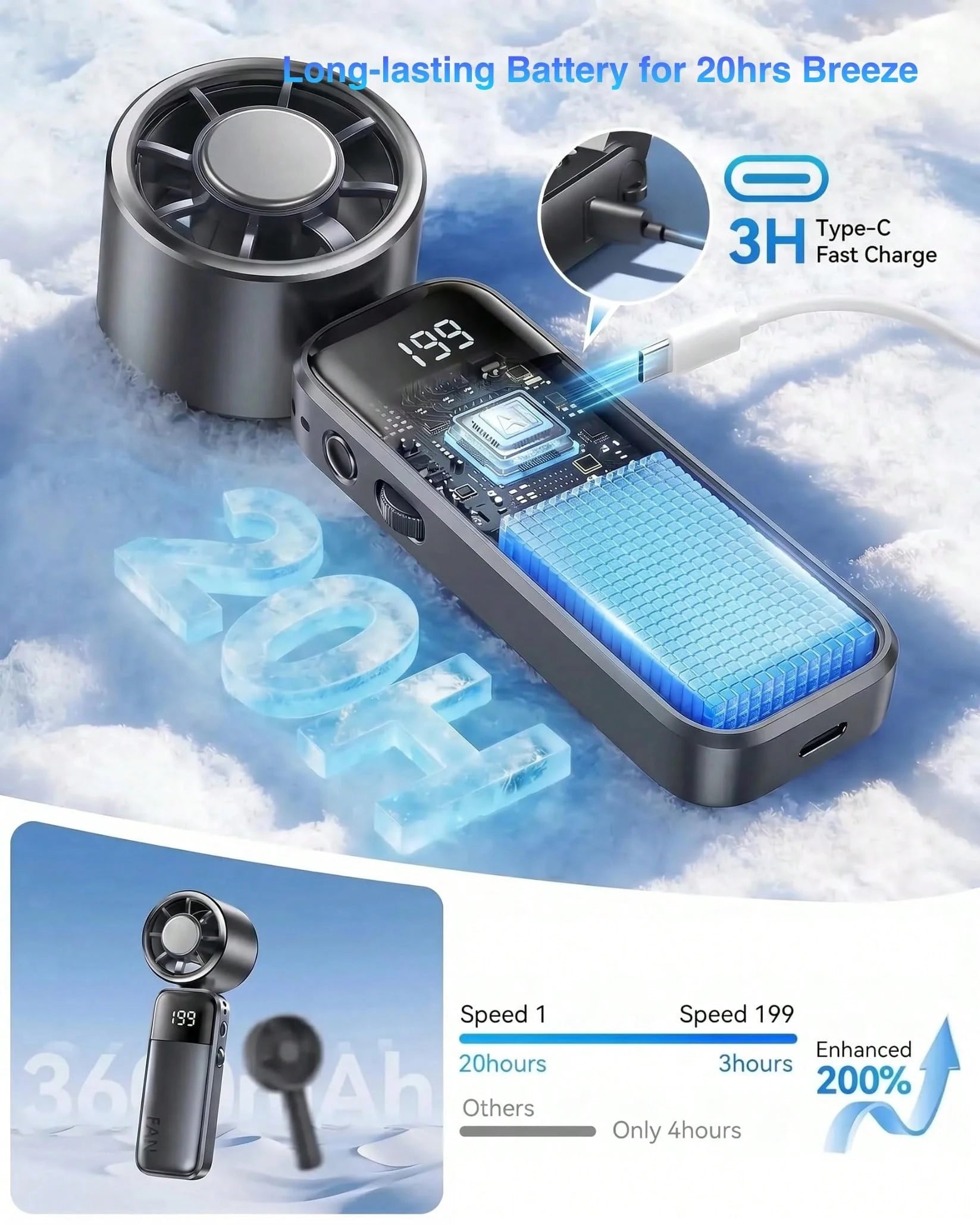 W&O 2026 New Mini Ice Cooling Portable Handheld Fan, Pocket Personal Fan With Rechargeable Battery, 20hrs Long-Lasting Work, 199 Speed Wind With High-Speed Motor, For Travel/Work/Indoor/Outdoor