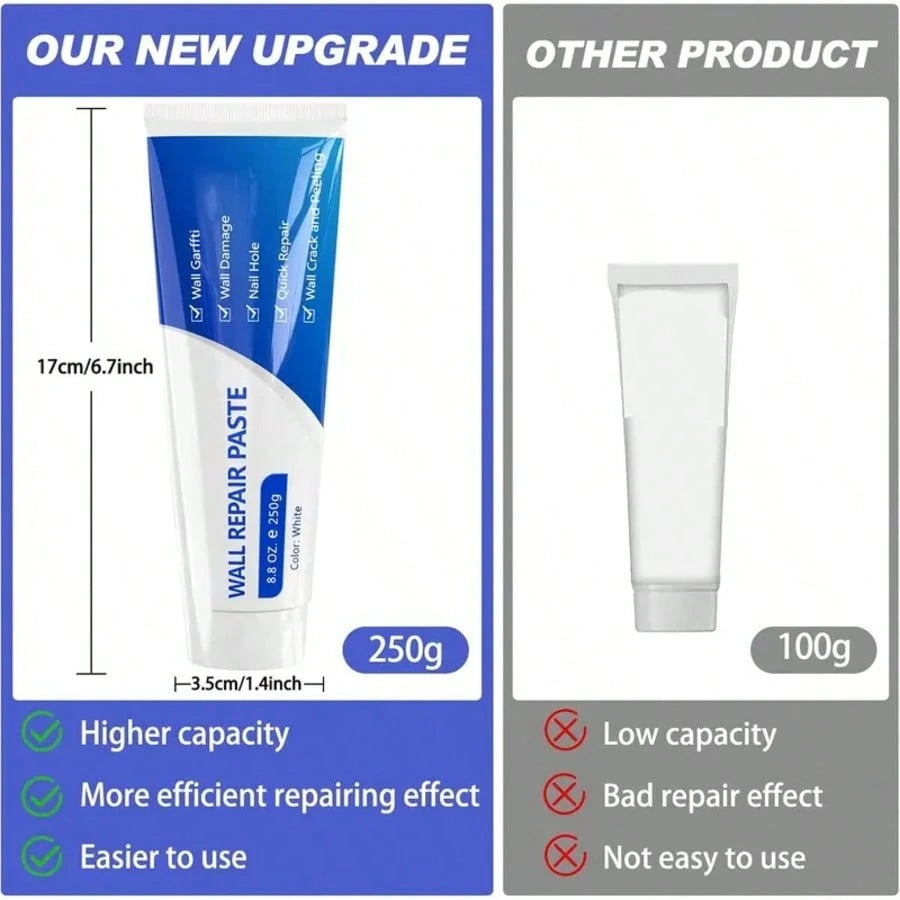 Wall Patching Compound, Wall Repair Paste, Waterproofing, Anti-Mildew, Anti-Humidity, White Wall Crack Repair And Hole Filling Putty, Wall Coating Paint
