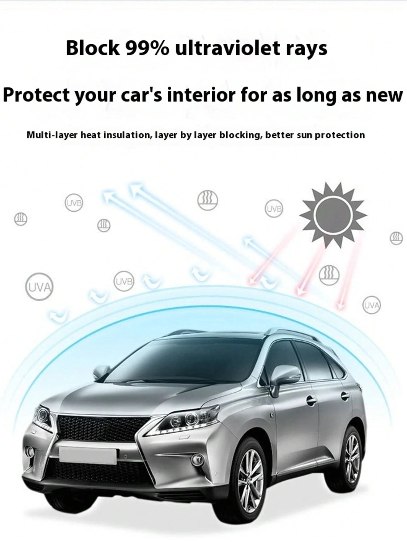 Windshield Sun Shade, Foldable (Storage Bag Included), Front Window Sun Shade, Blocks UV Rays, Keeps Your Car Cool, Universal Thickened Sun Protection Board For Car Interior