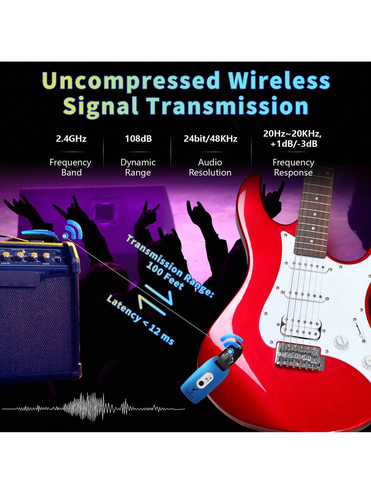 Wireless Guitar System 2.4GHz Built-In Rechargeable Lithium Battery 270°Rotatable Audio Wireless Transmitter Receiver For Acoustic Guitar Bass Violin Keyboard Electric Instruments, Blue