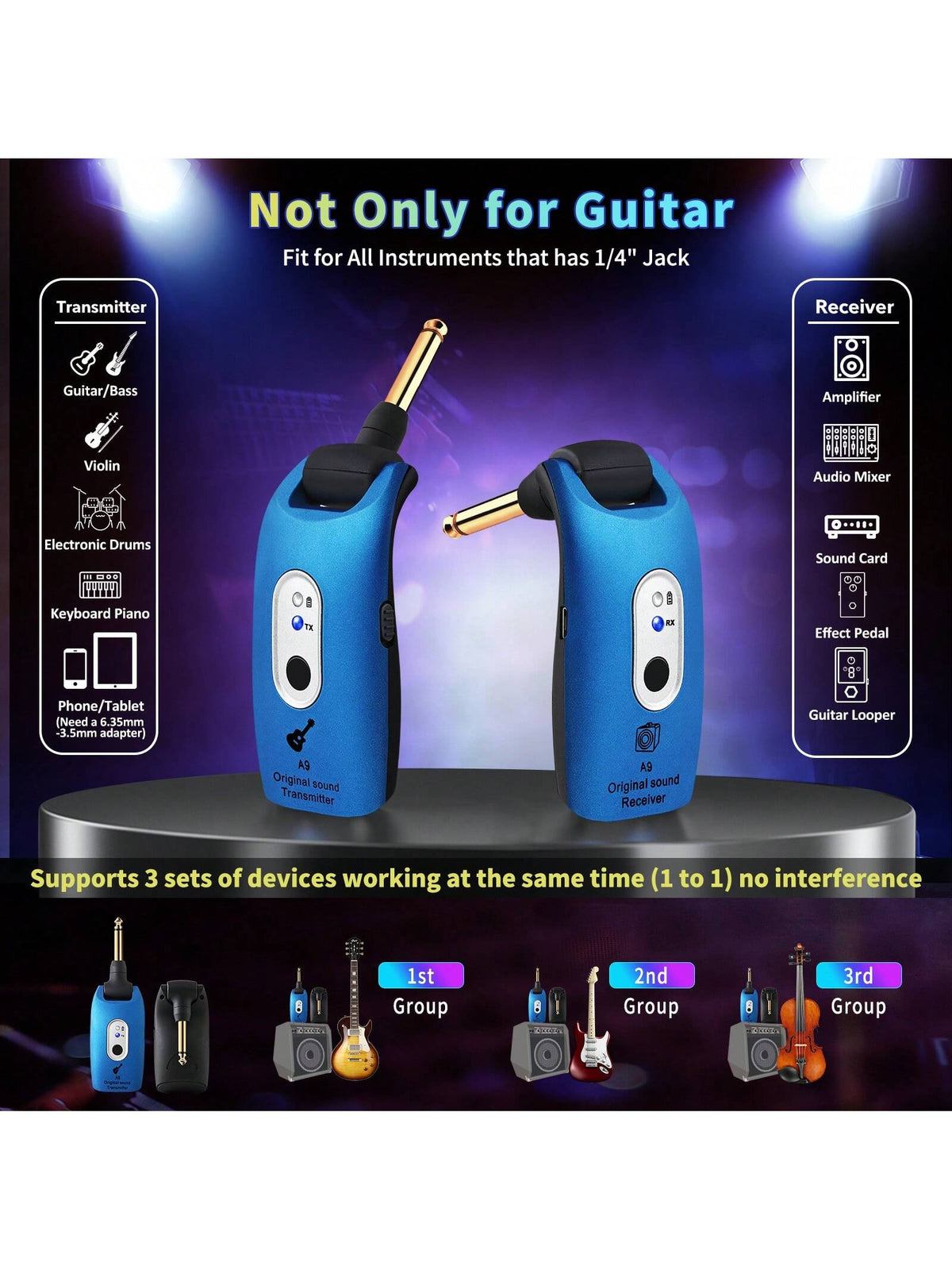 Wireless Guitar System 2.4GHz Built-In Rechargeable Lithium Battery 270°Rotatable Audio Wireless Transmitter Receiver For Acoustic Guitar Bass Violin Keyboard Electric Instruments, Blue
