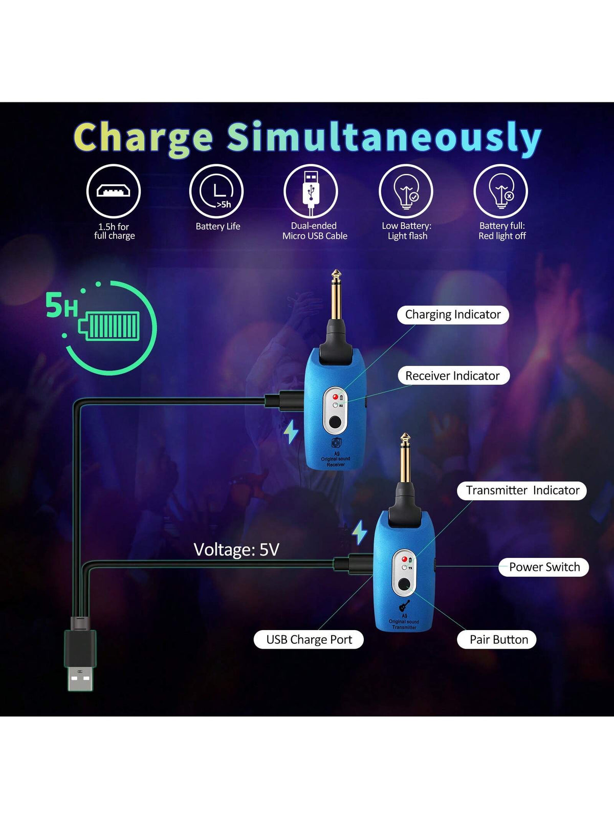 Wireless Guitar System 2.4GHz Built-In Rechargeable Lithium Battery 270°Rotatable Audio Wireless Transmitter Receiver For Acoustic Guitar Bass Violin Keyboard Electric Instruments, Blue